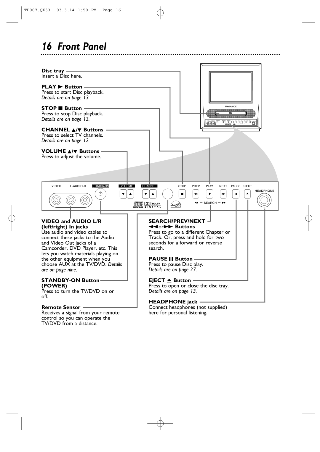 Magnavox 9MDPF20 owner manual Front Panel 