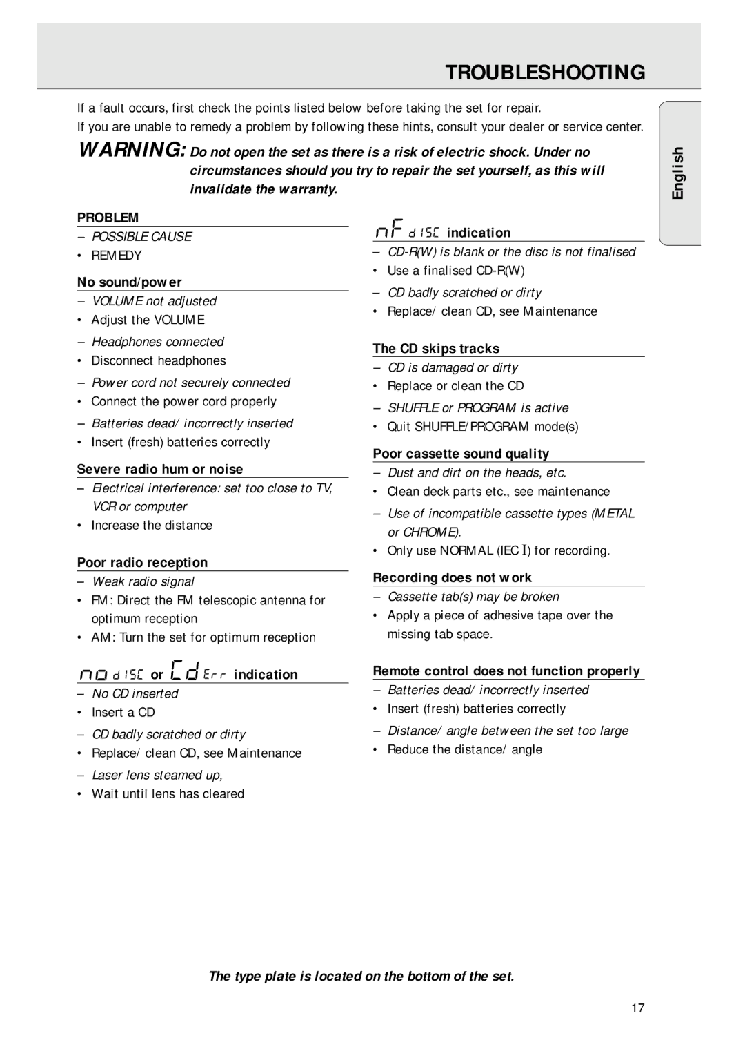 Magnavox AZ 1045 manual Troubleshooting, Problem 