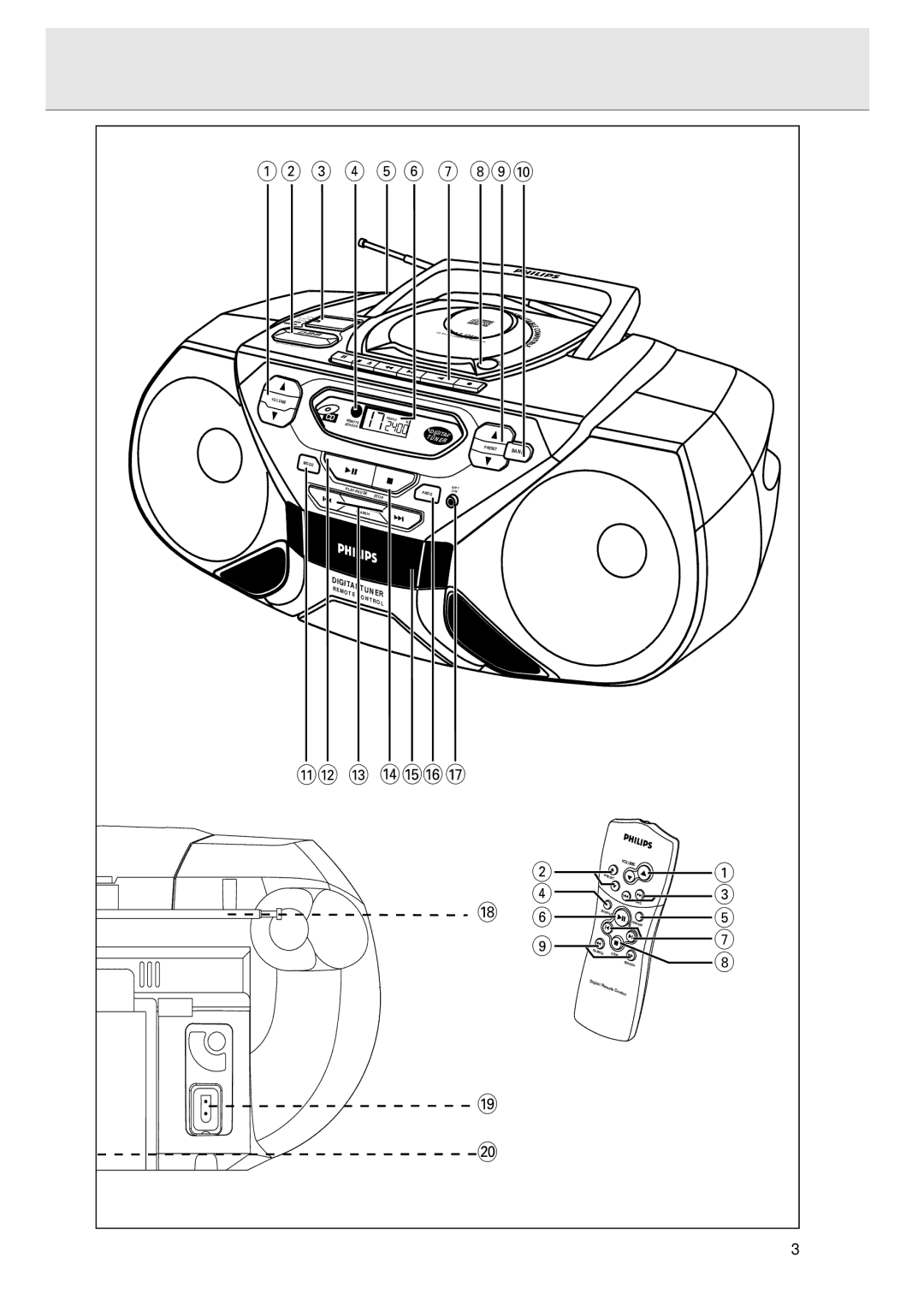 Magnavox AZ 1045 manual 12 3 4 5 6 7 