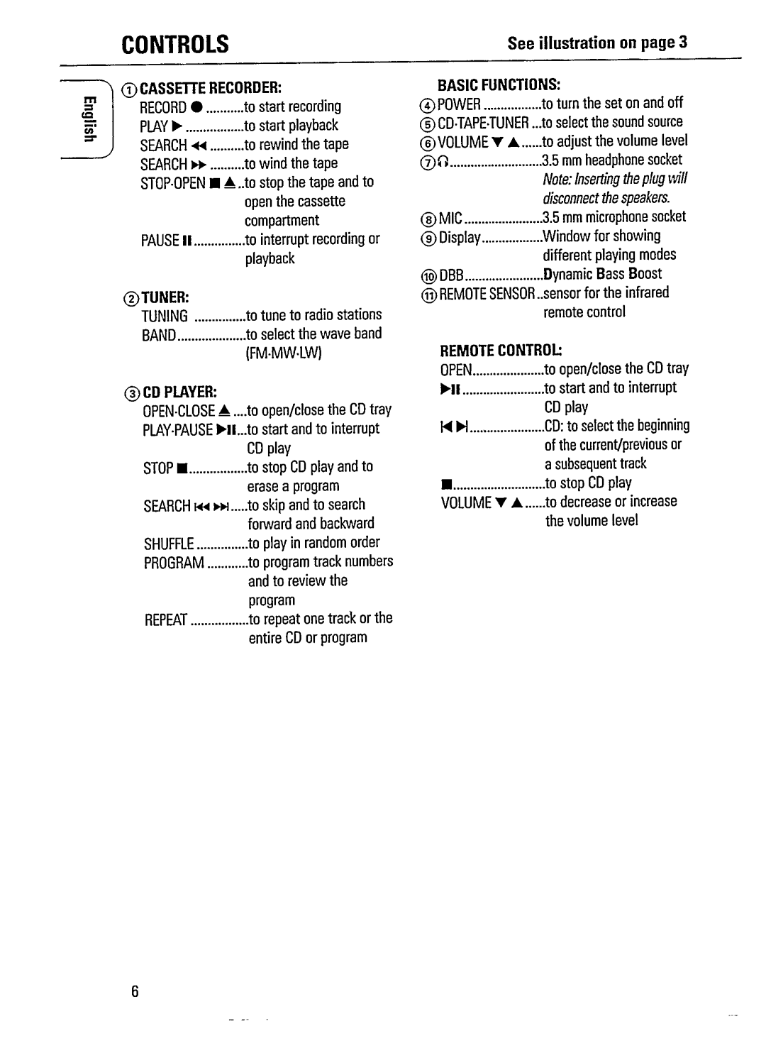 Magnavox AZ 1307 manual 