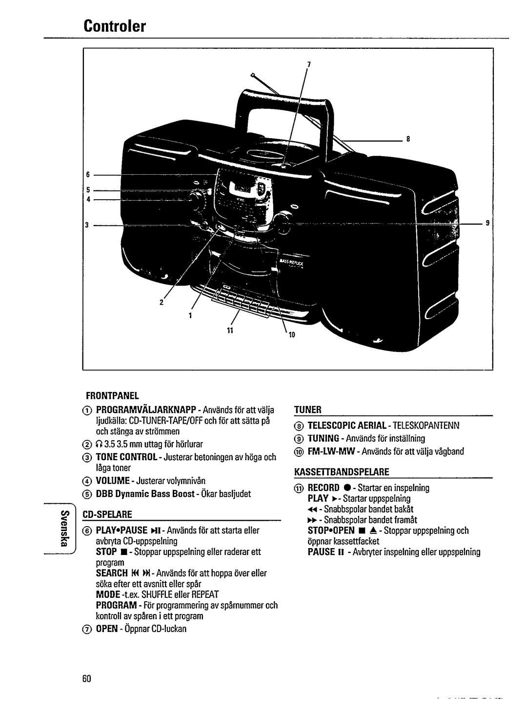 Magnavox AZ 2100 manual 