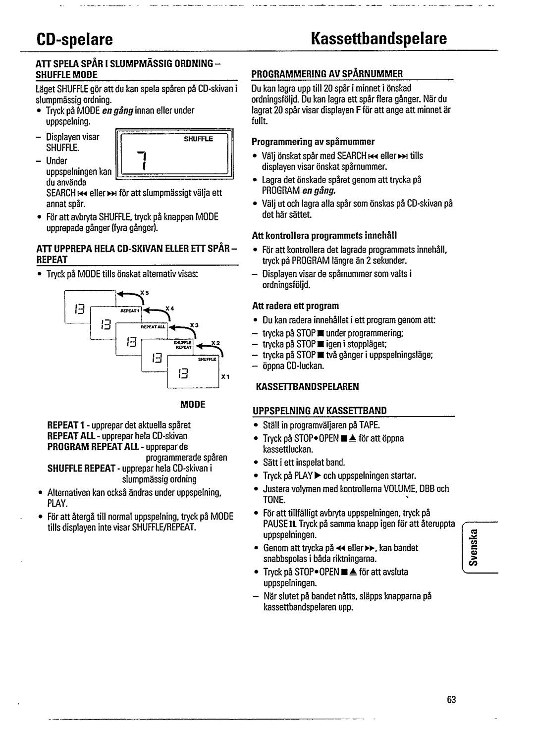 Magnavox AZ 2100 manual 