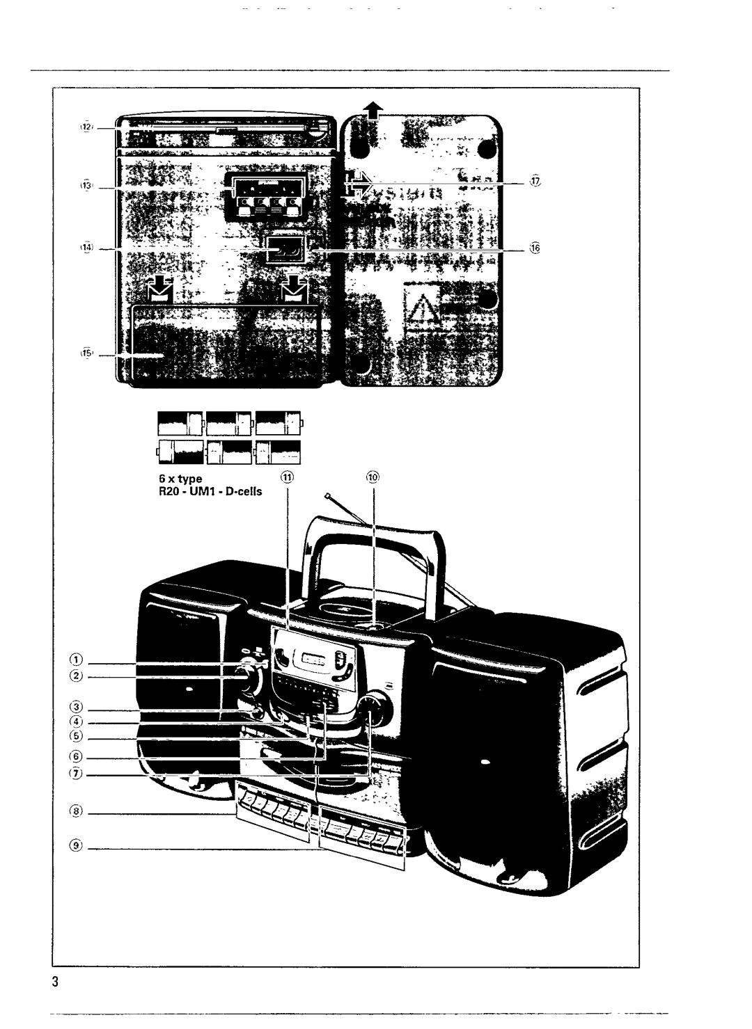 Magnavox AZ 2600 manual 