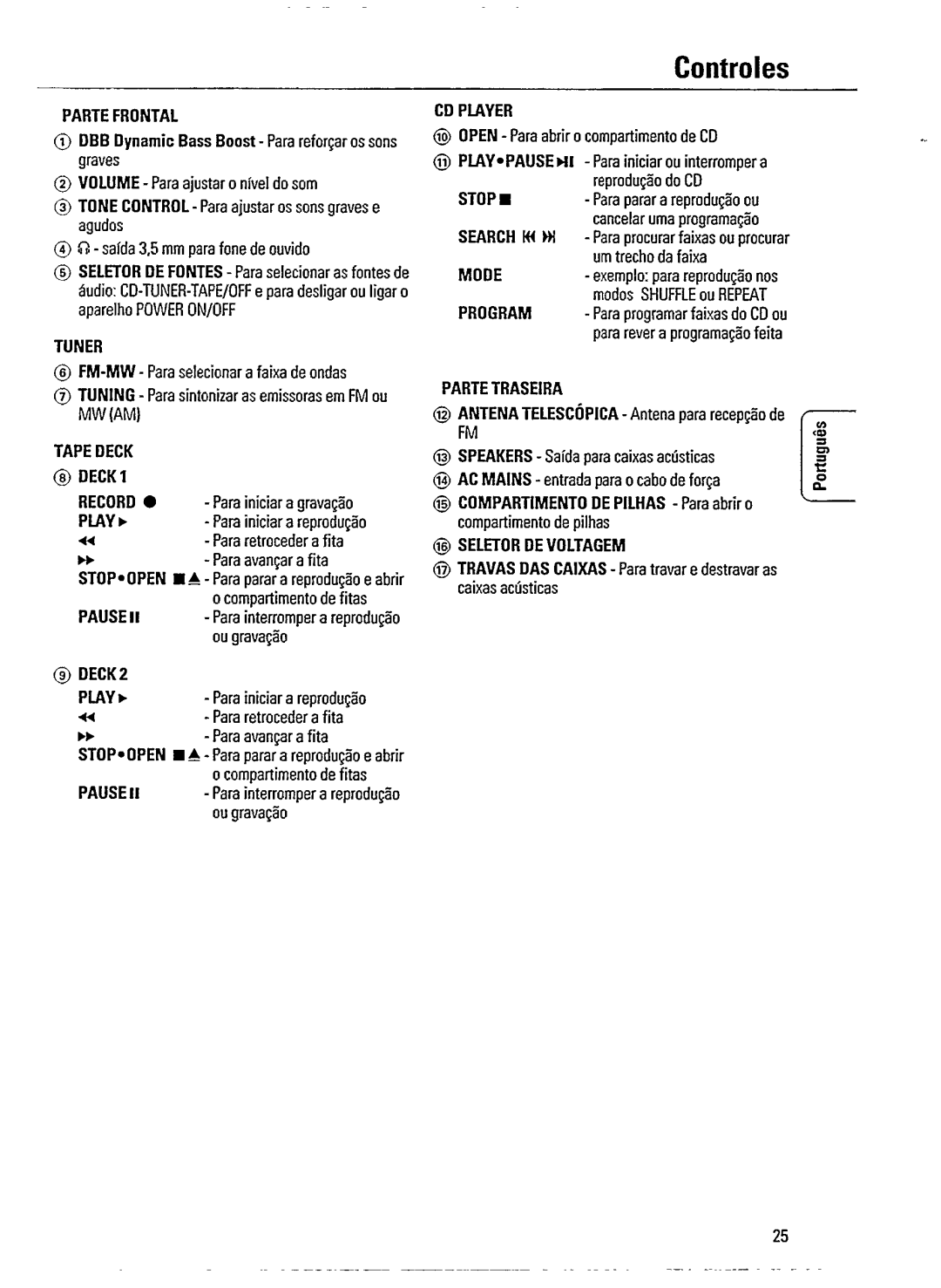 Magnavox AZ 2600 manual 