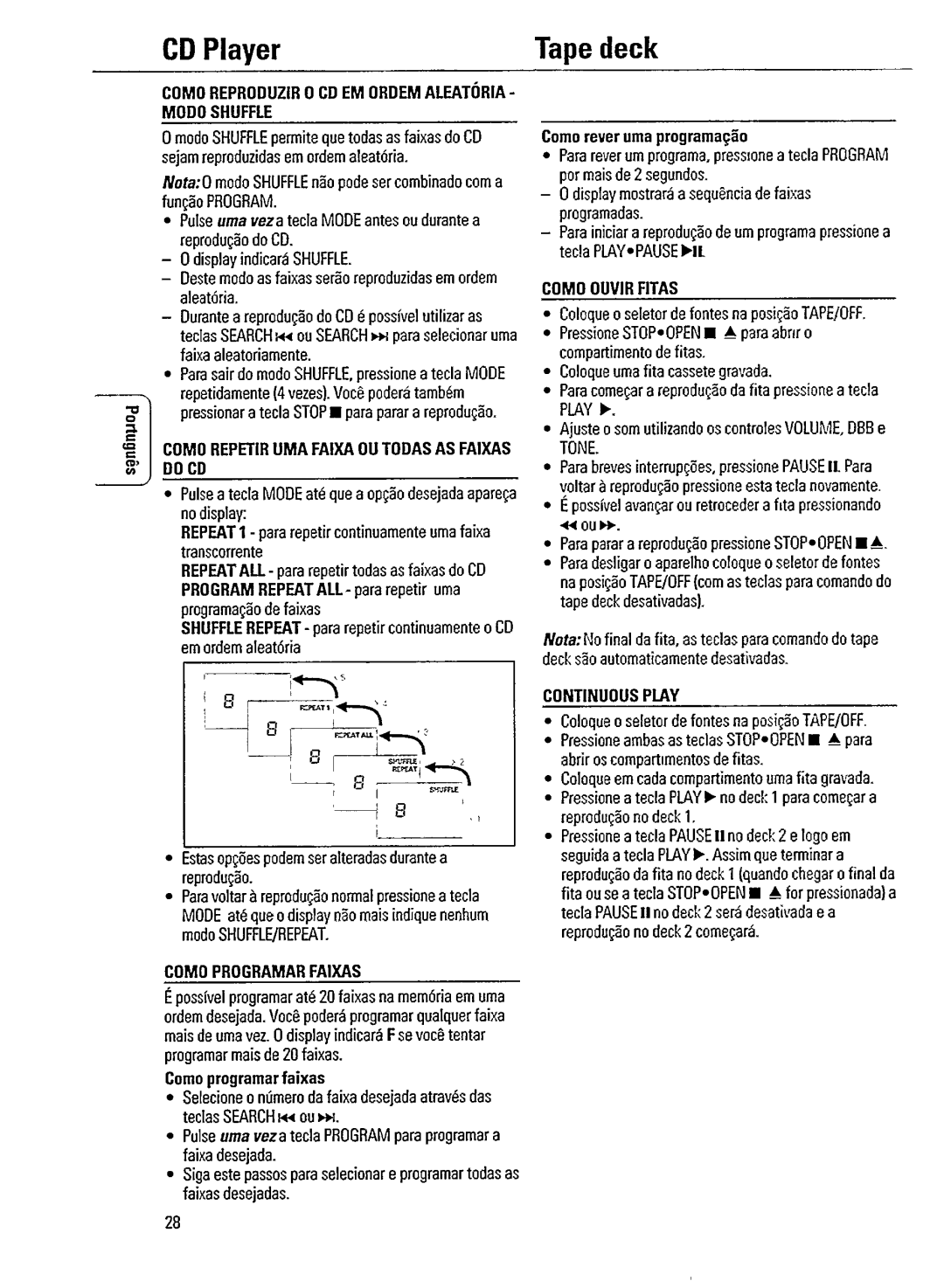 Magnavox AZ 2600 manual 