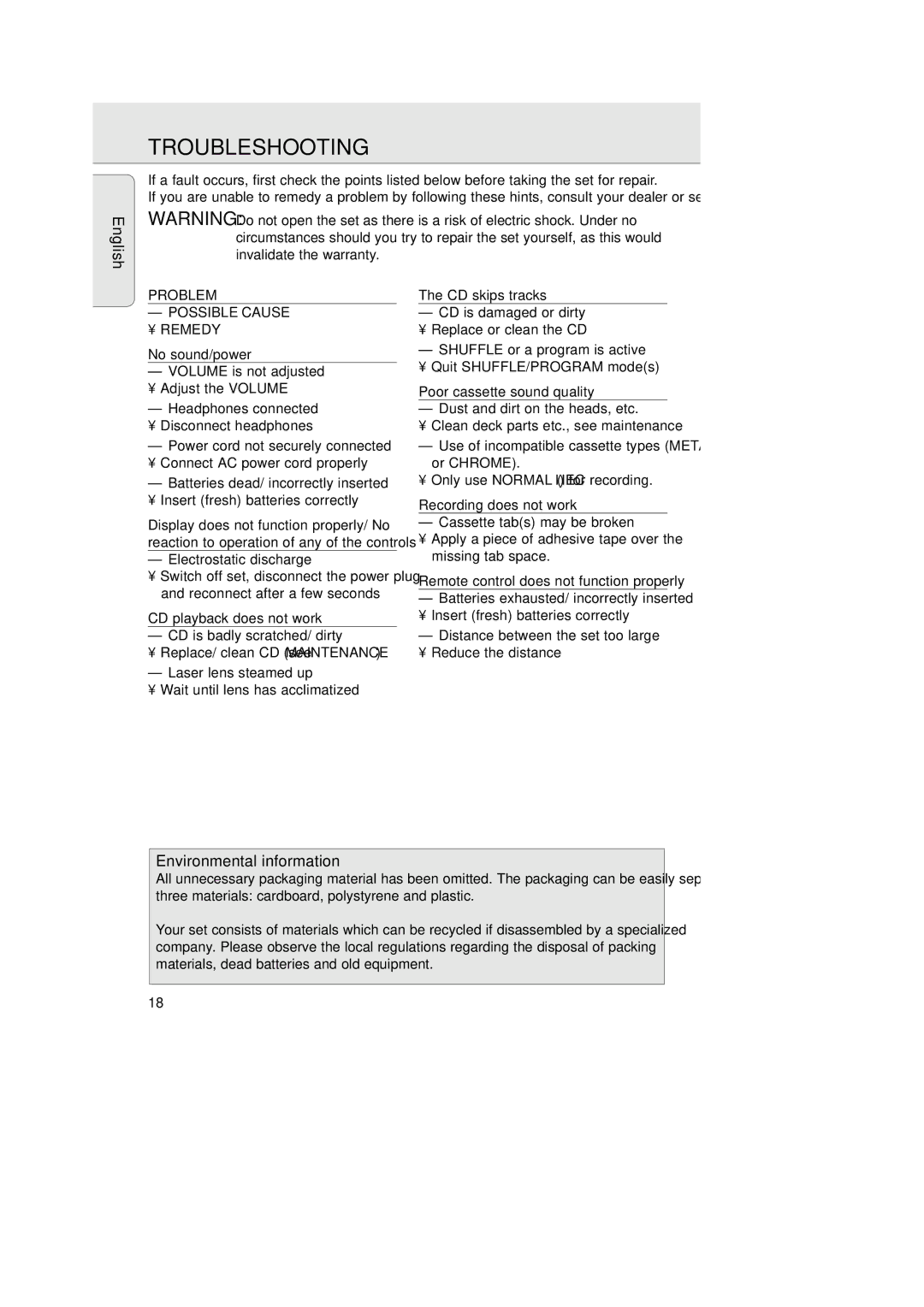 Magnavox AZ 2755 manual Troubleshooting, Problem 