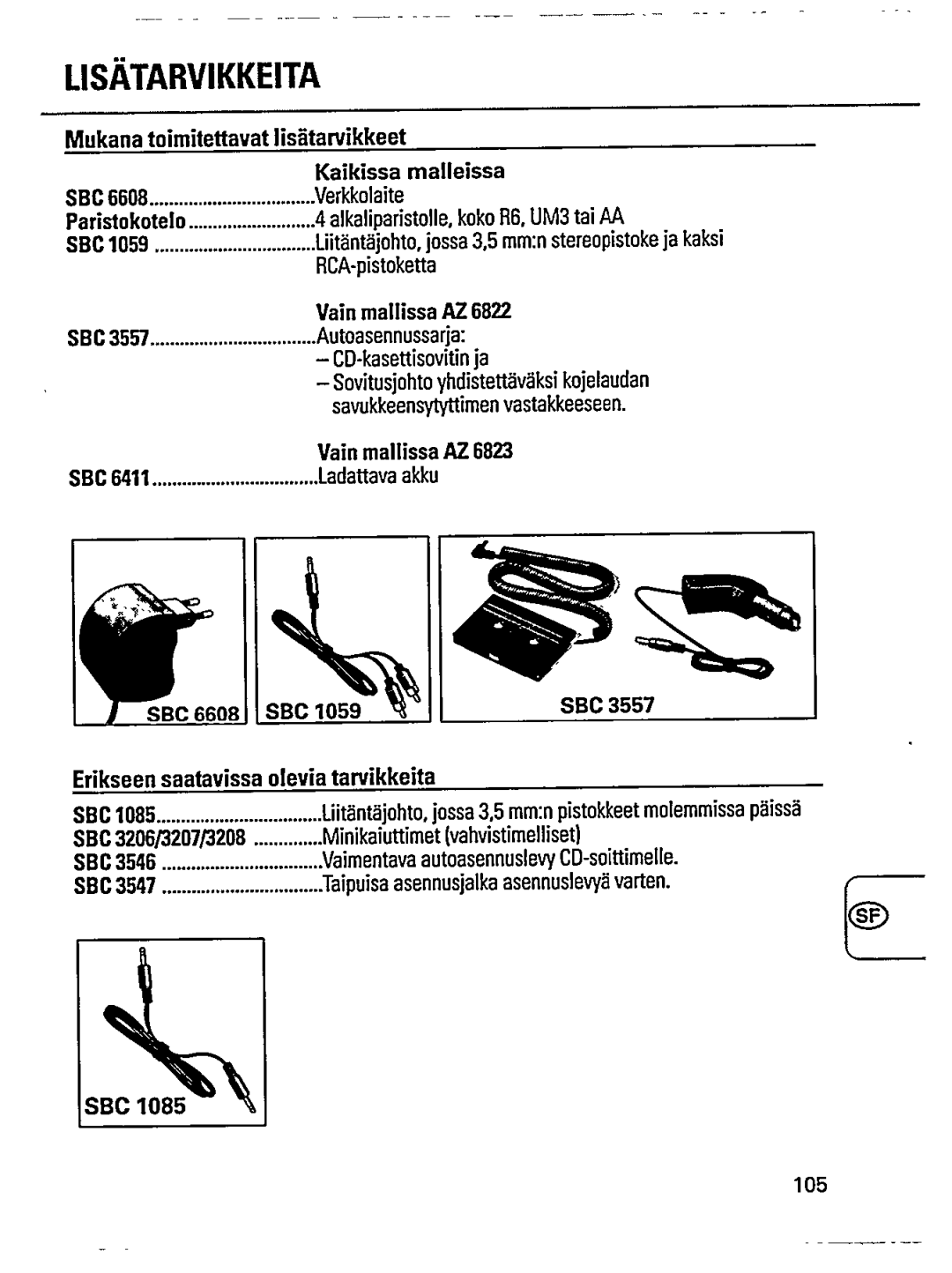 Magnavox AZ 6823 manual 