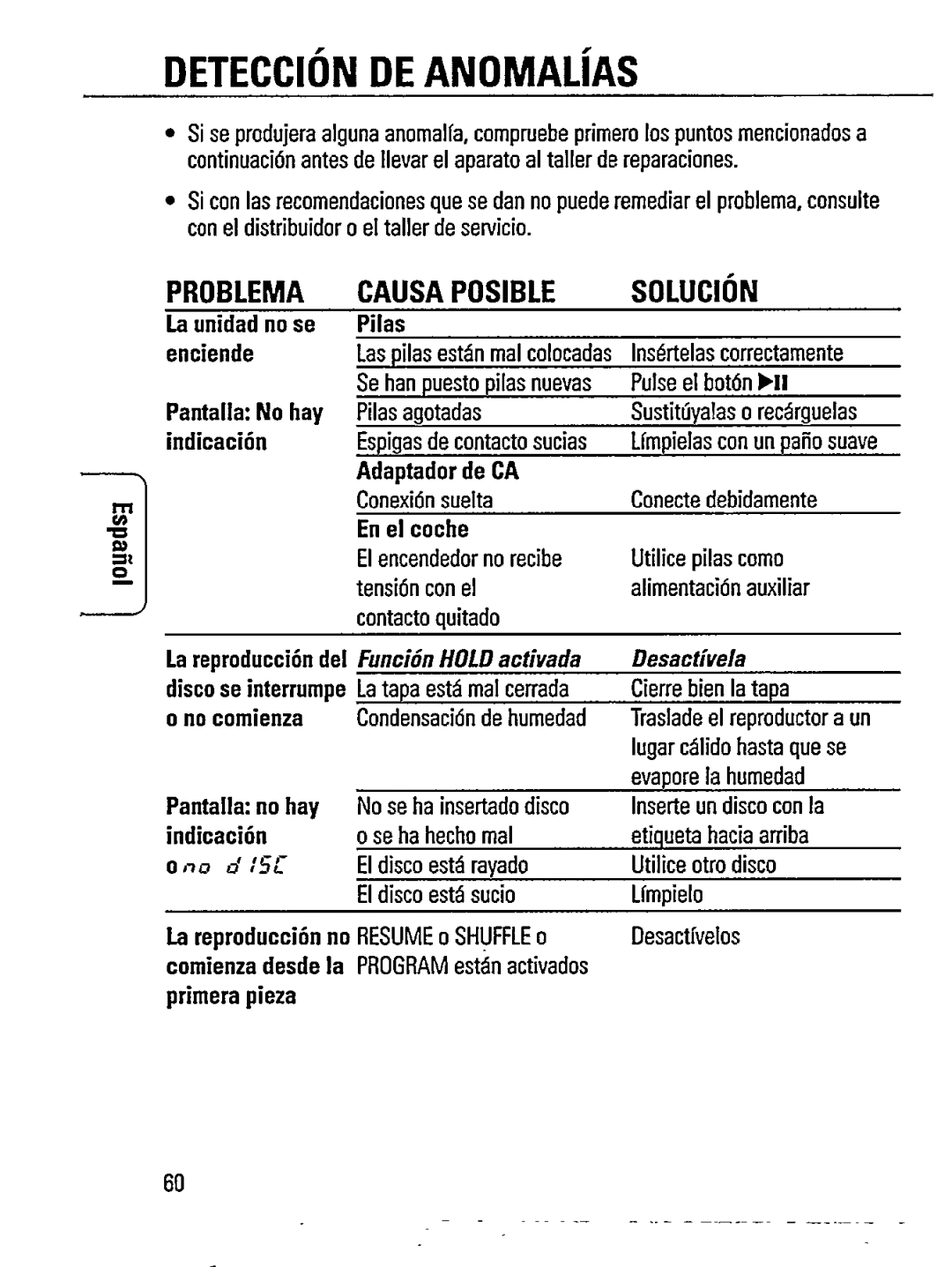 Magnavox AZ 7433 manual 