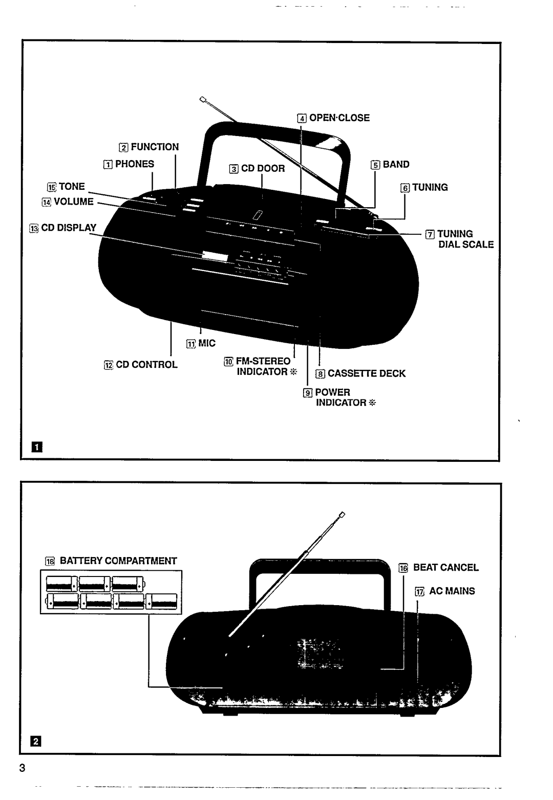 Magnavox AZ 8006 manual 