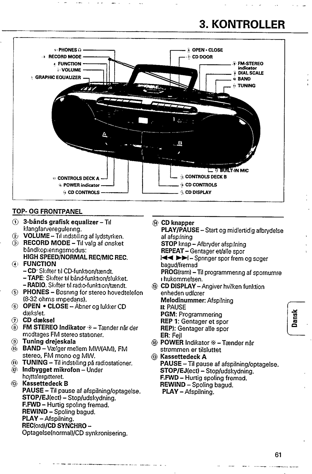 Magnavox AZ 8349 manual 