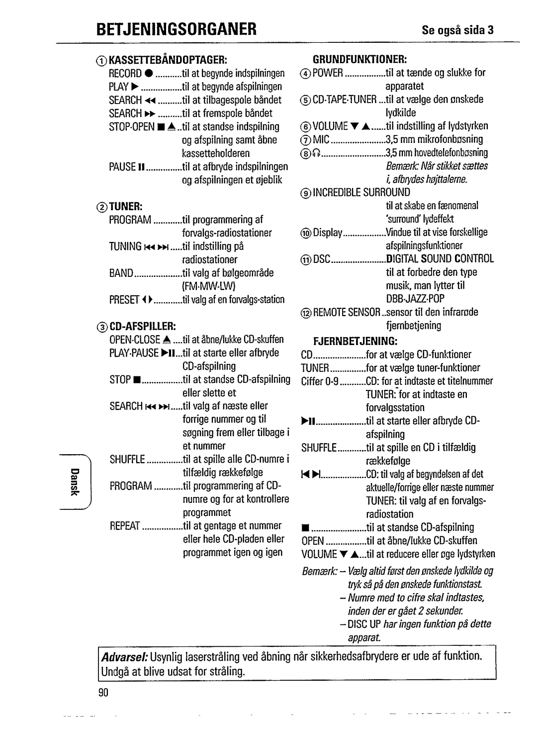 Magnavox AZ150 manual 