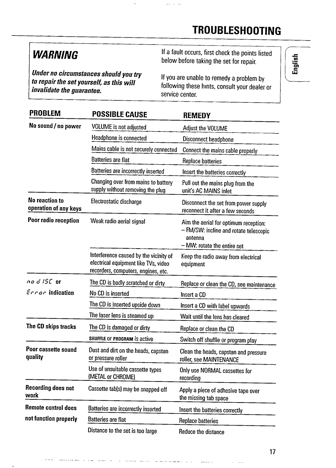 Magnavox AZ1508 manual 