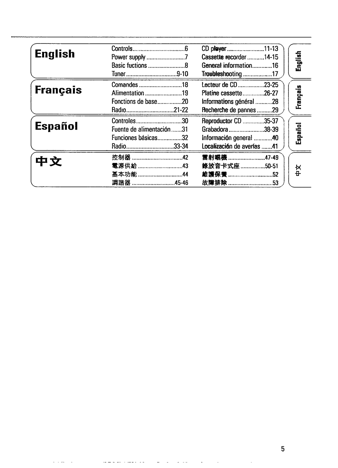 Magnavox AZ1508 manual 