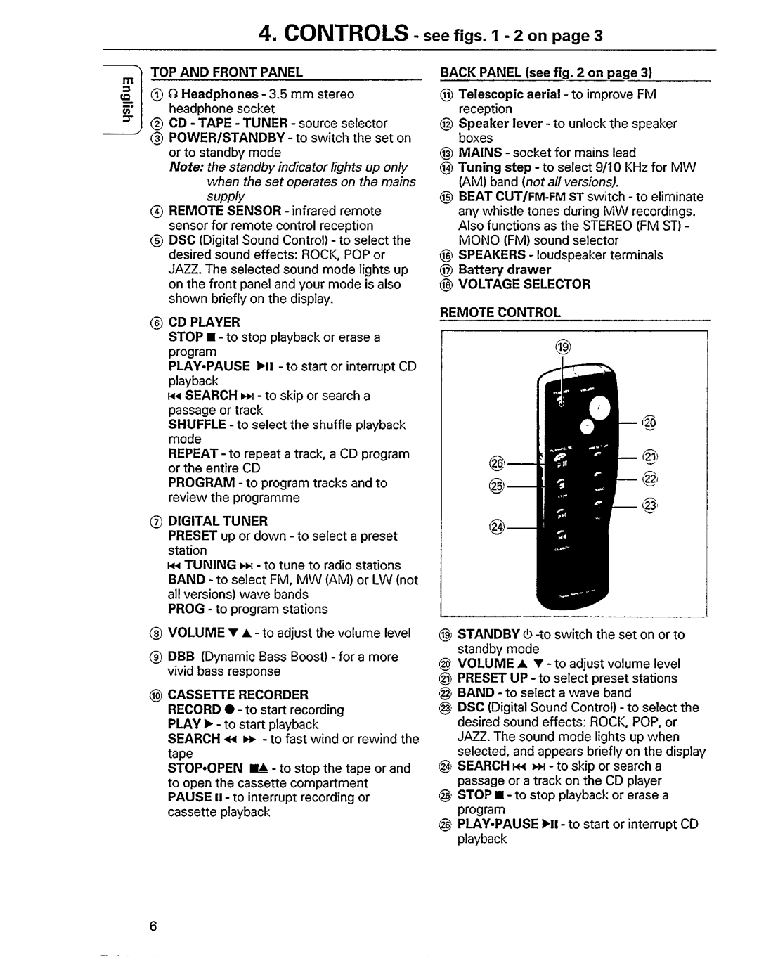 Magnavox AZ2405/17 manual 