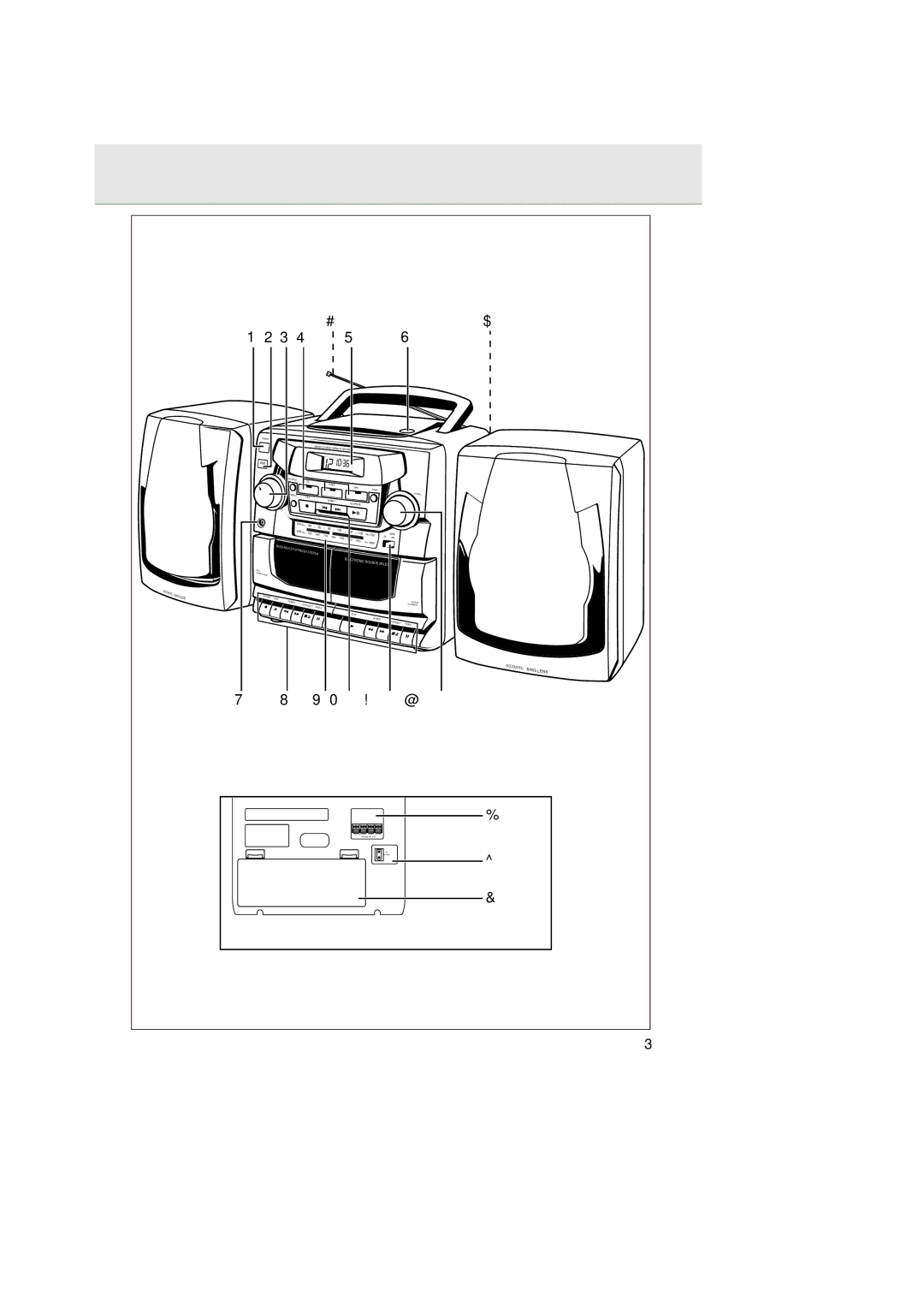 Magnavox AZ2750 manual 1234 