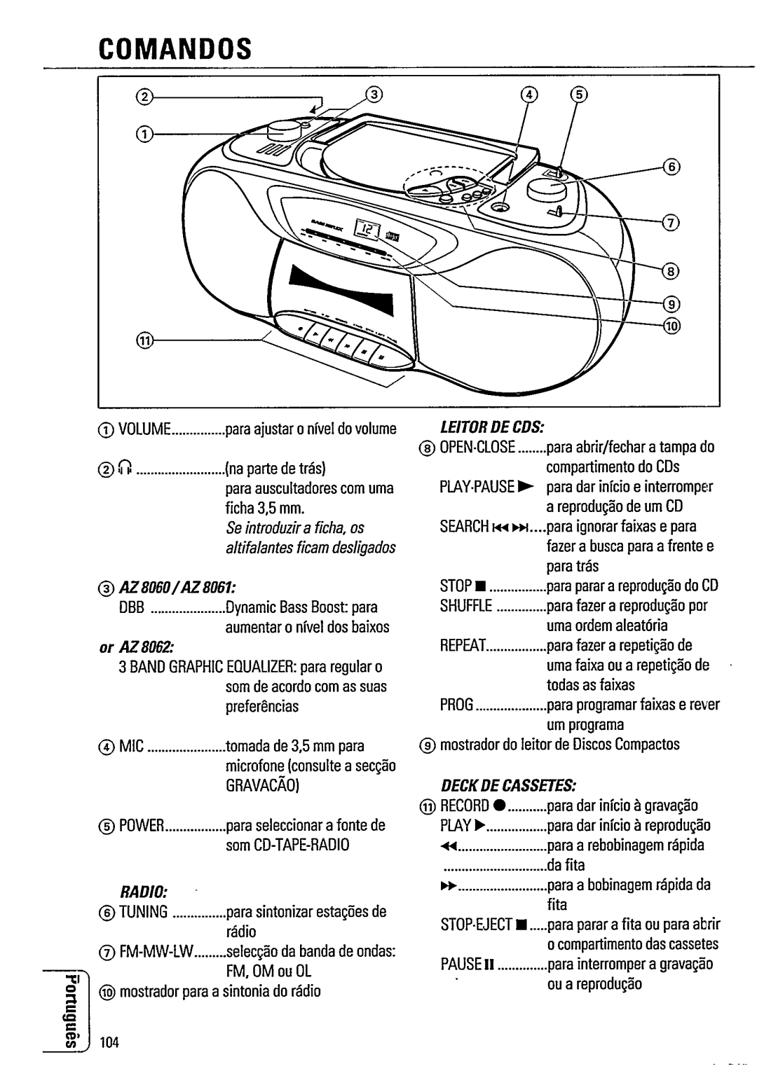 Magnavox AZ6060 manual 