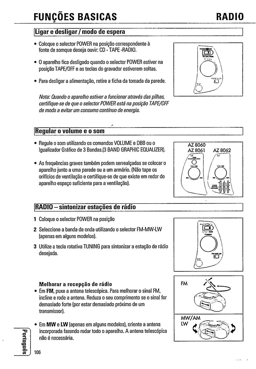 Magnavox AZ6060 manual 