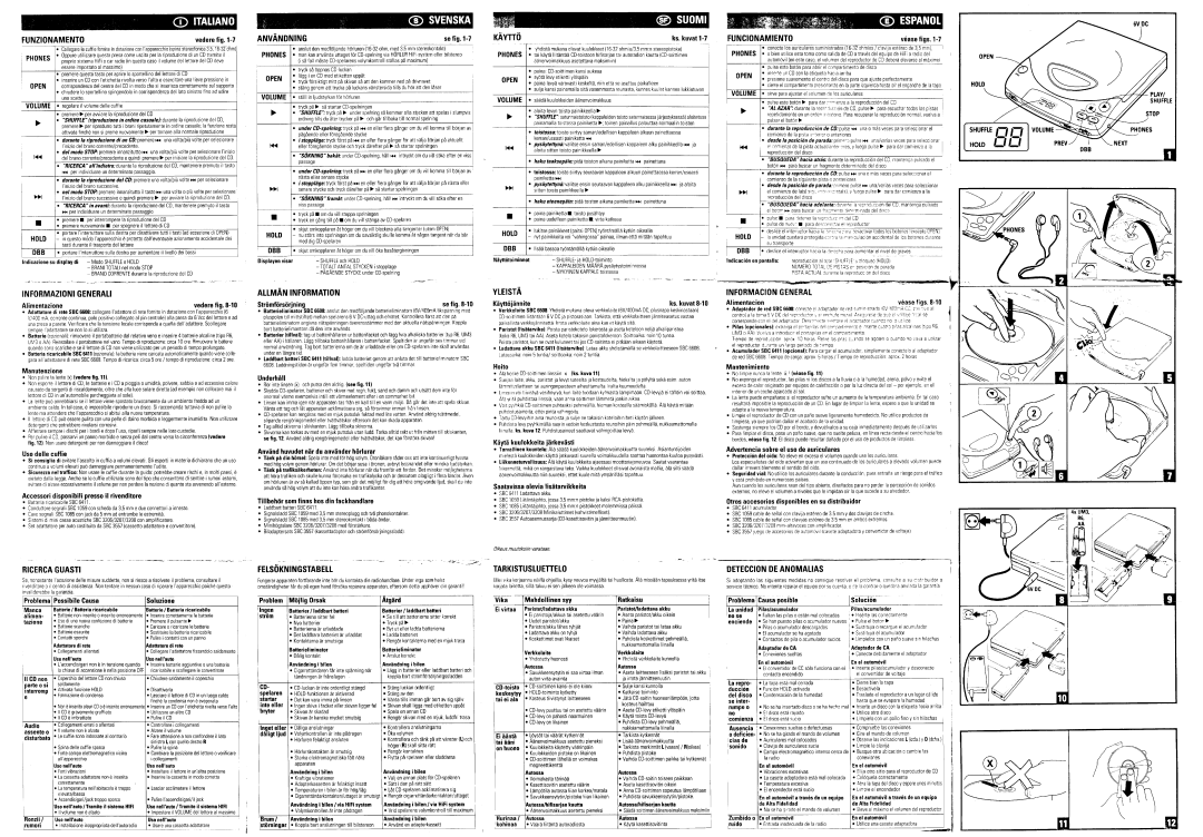 Magnavox AZ6840 manual 