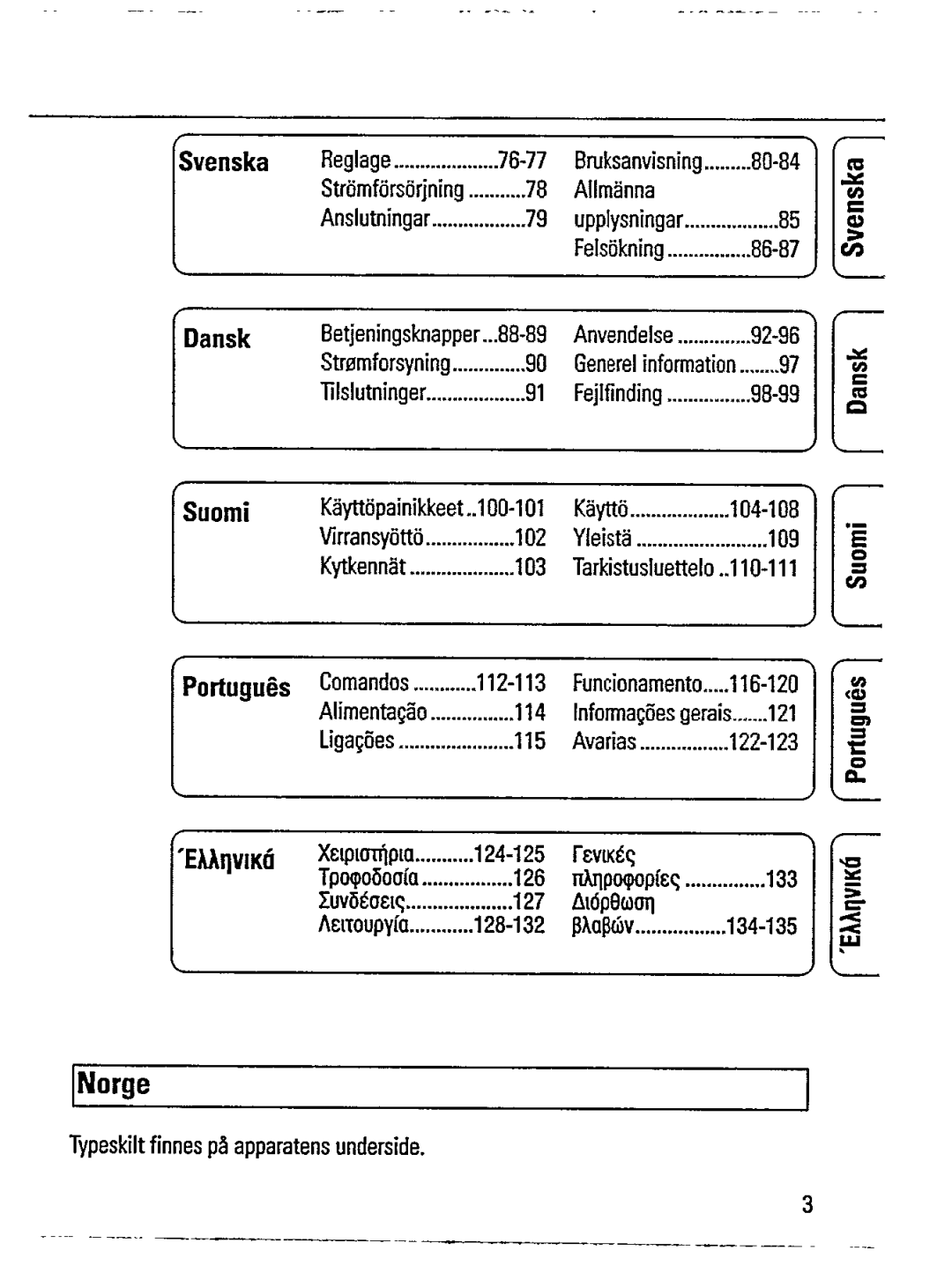 Magnavox AZ7271 manual 