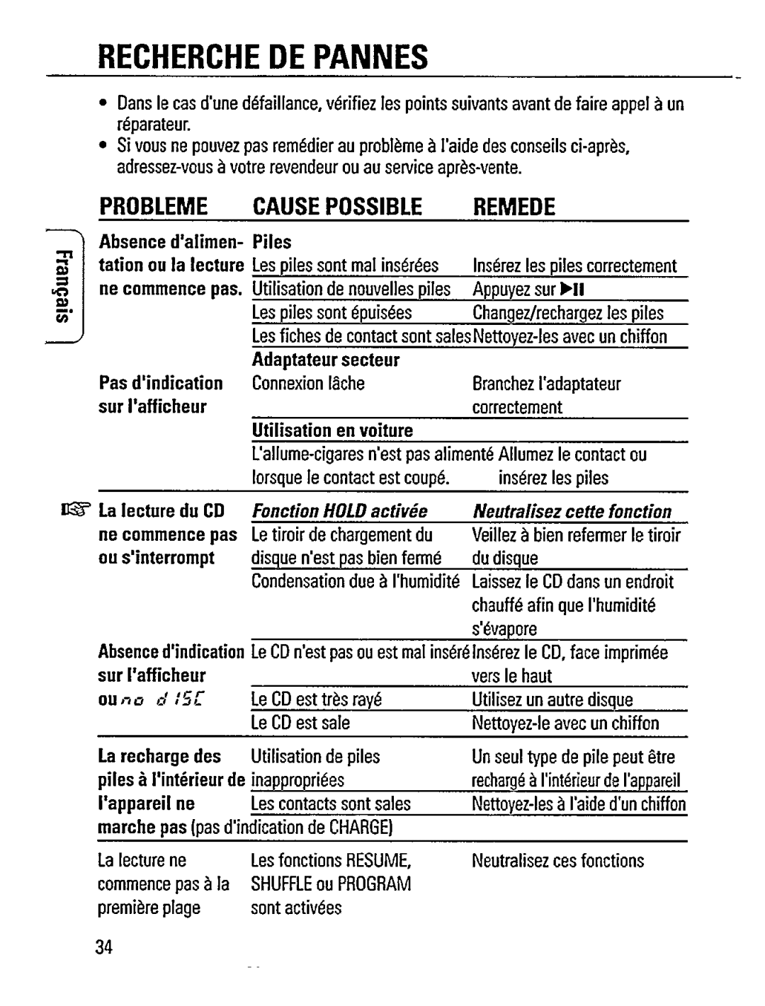 Magnavox AZ7275 manual 