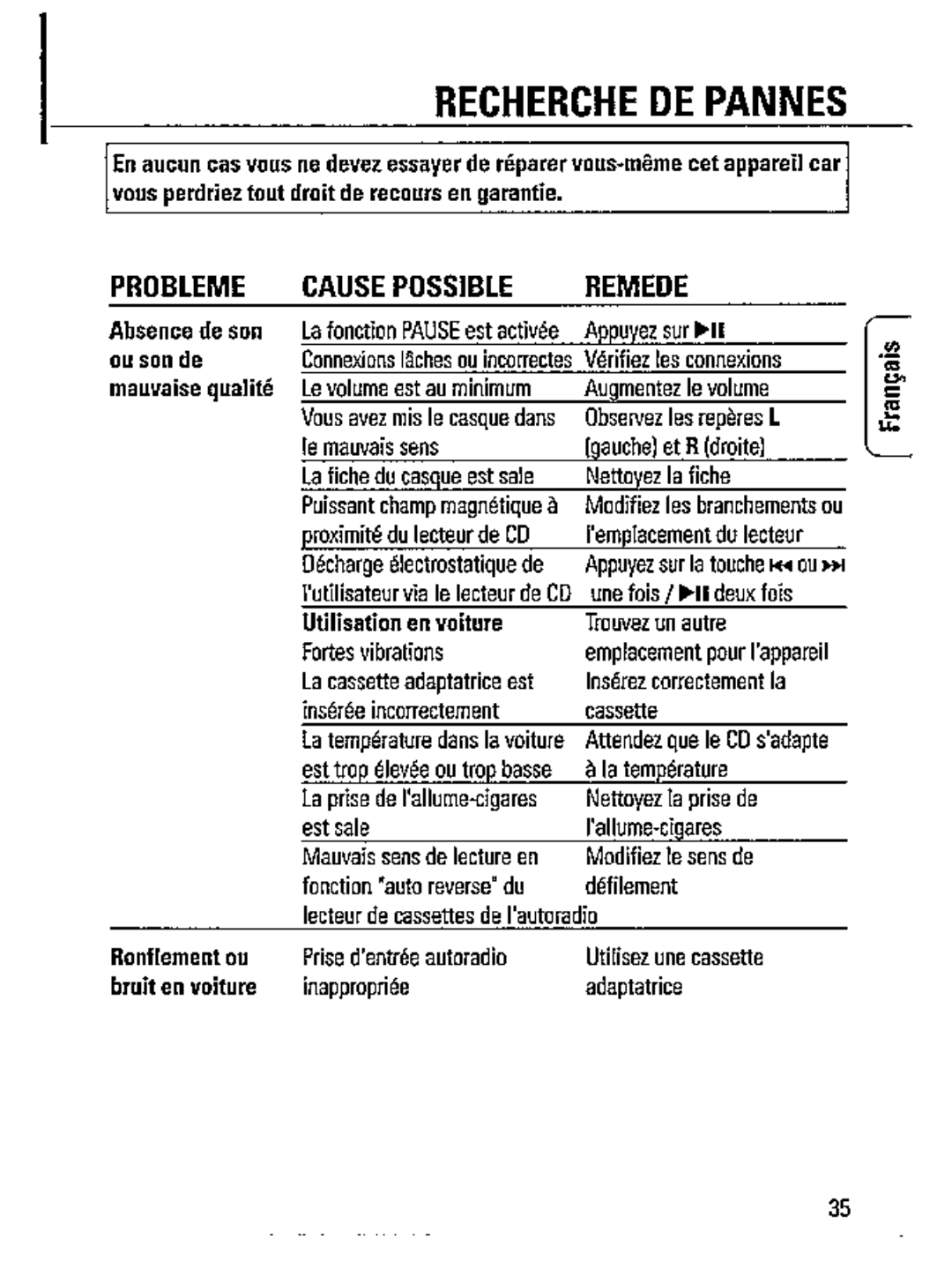 Magnavox AZ7275 manual 