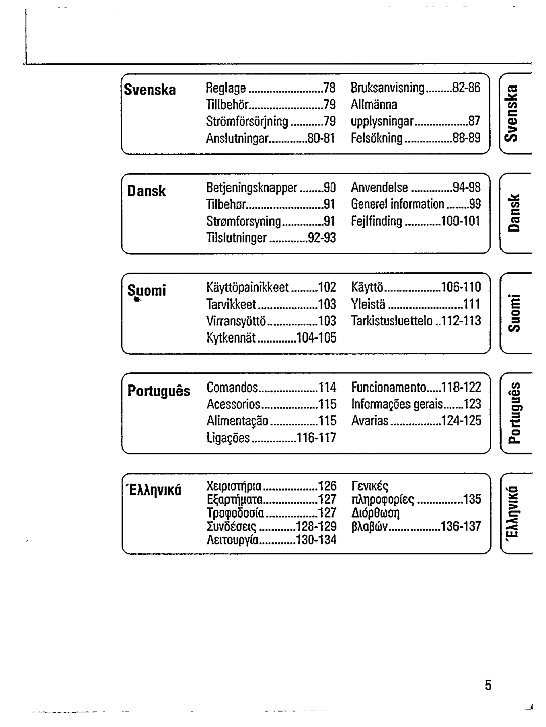 Magnavox AZ7275/17 manual 