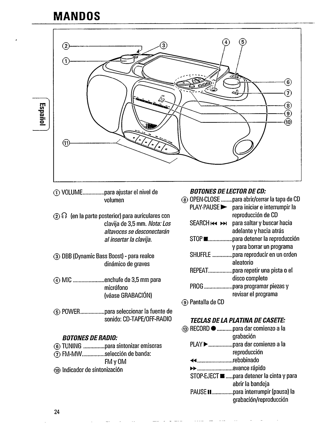 Magnavox AZ8050, AZ 8051 manual 