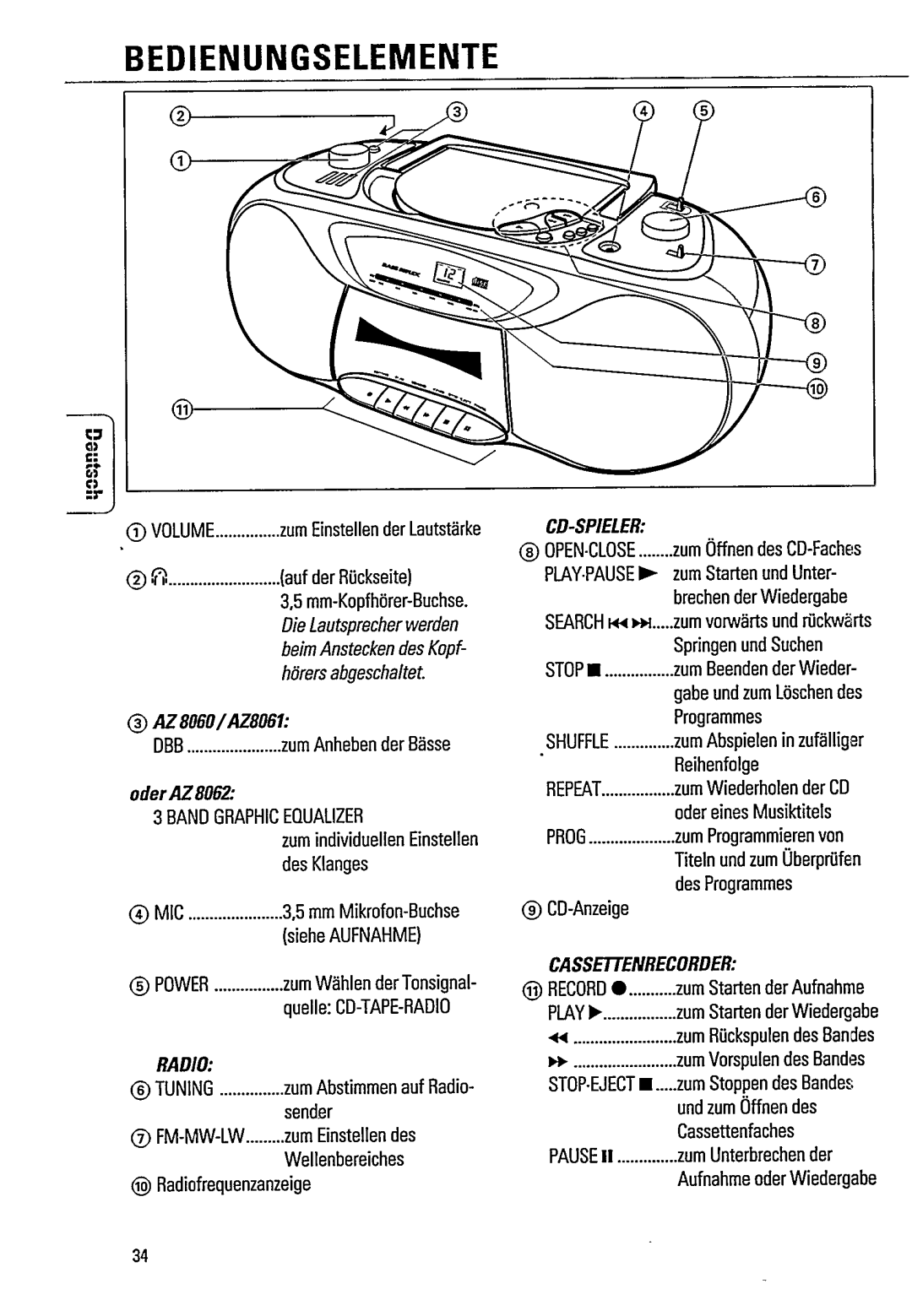 Magnavox AZ8061, AZ8062, AZ 8060 manual 