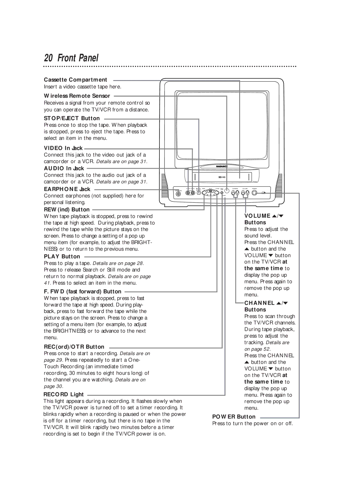 Magnavox CC13B1MG owner manual Front Panel 