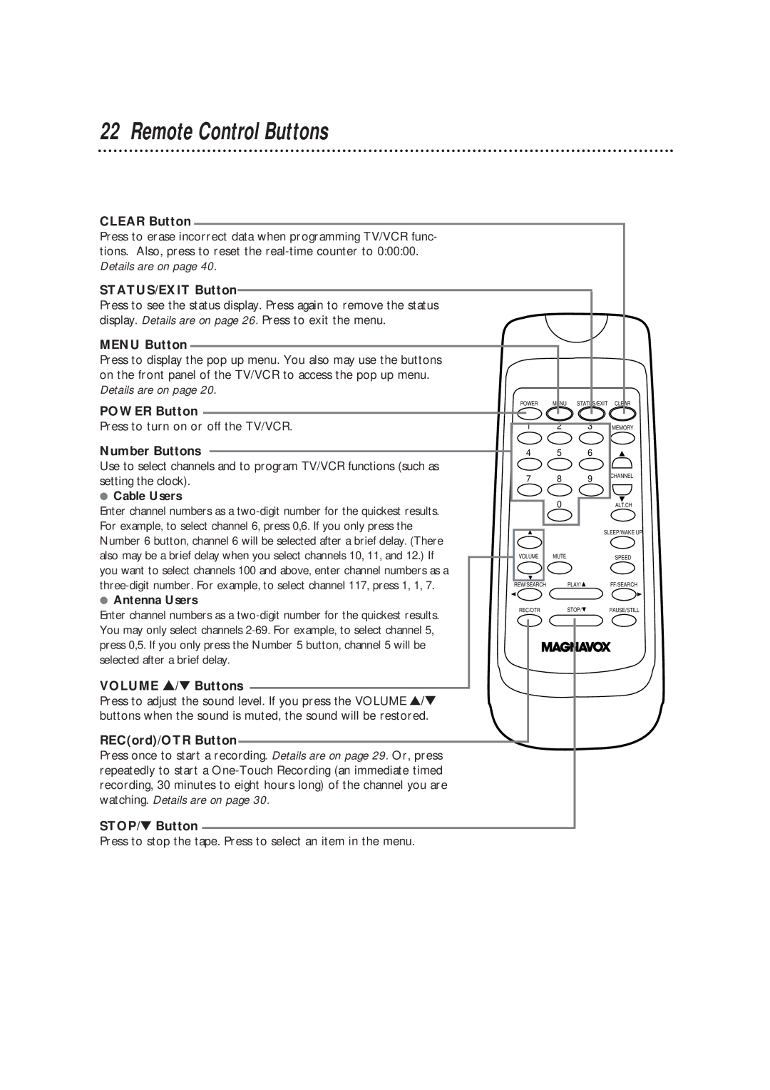 Magnavox CC13B1MG owner manual Remote Control Buttons 