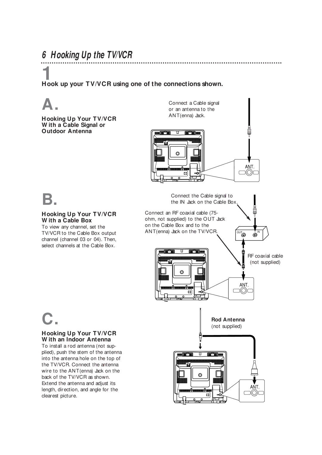 Magnavox CC13B1MG owner manual Hooking Up the TV/VCR, Hook up your TV/VCR using one of the connections shown, Rod Antenna 