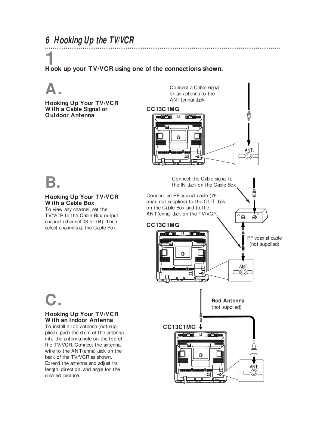 Magnavox CC13C1MG, CC19C1MG Hooking Up the TV/VCR, Hook up your TV/VCR using one of the connections shown, Rod Antenna 