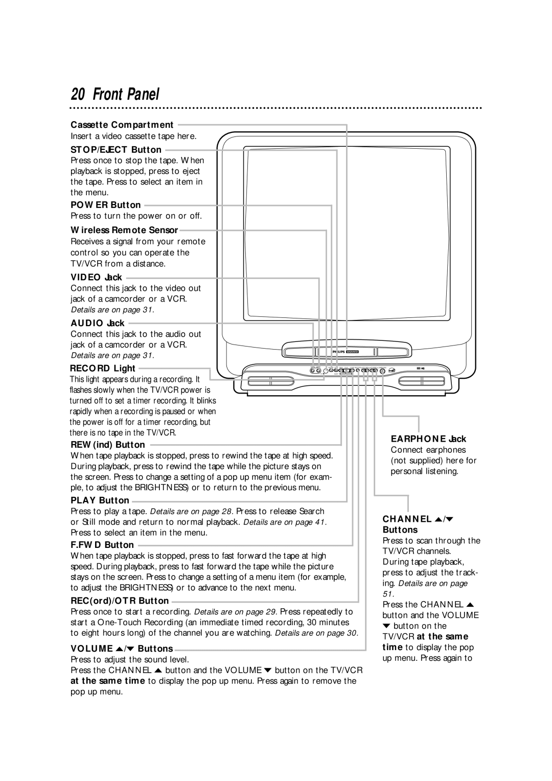 Magnavox CCA252AT99 owner manual Front Panel 