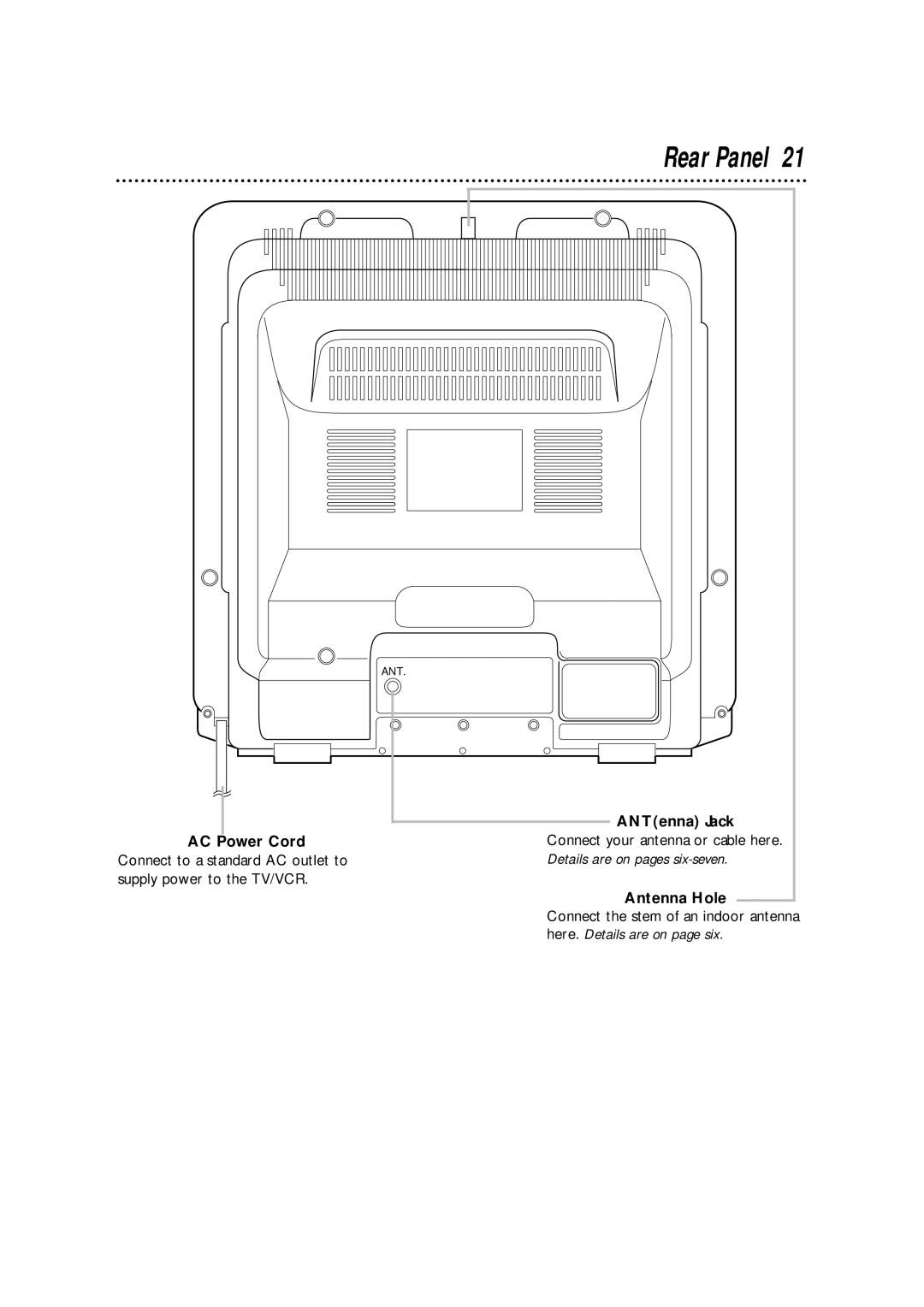 Magnavox CCA252AT99 owner manual Rear Panel, AC Power Cord, ANTenna Jack 