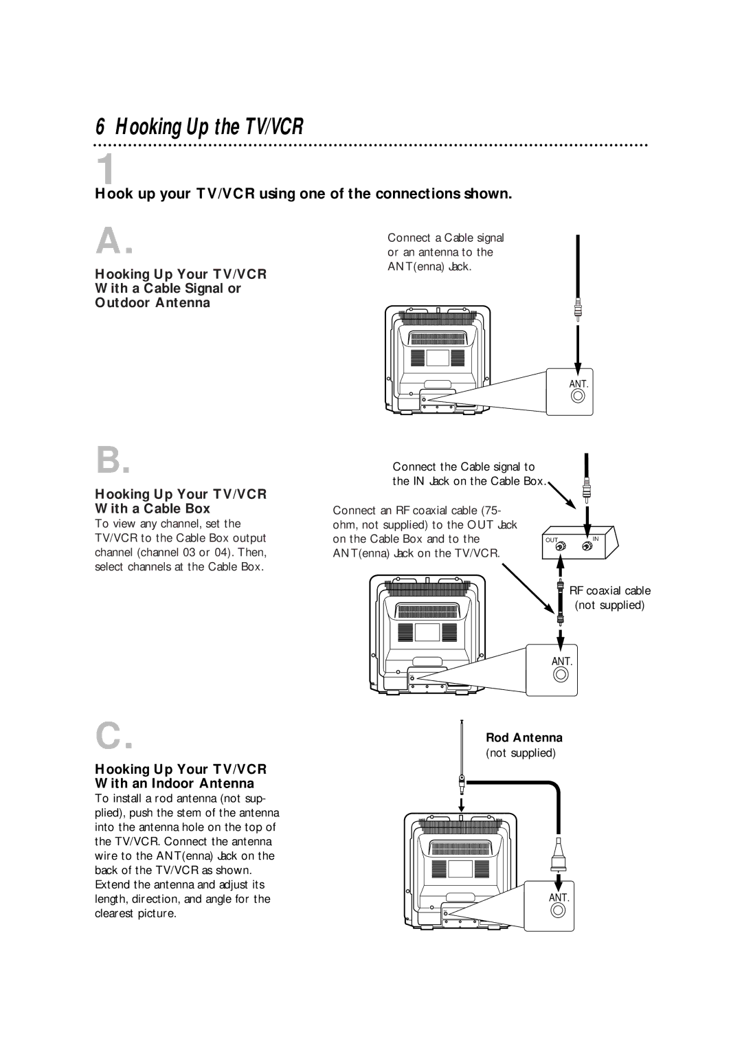 Magnavox CCA252AT99 owner manual Hooking Up the TV/VCR, Hook up your TV/VCR using one of the connections shown, Rod Antenna 