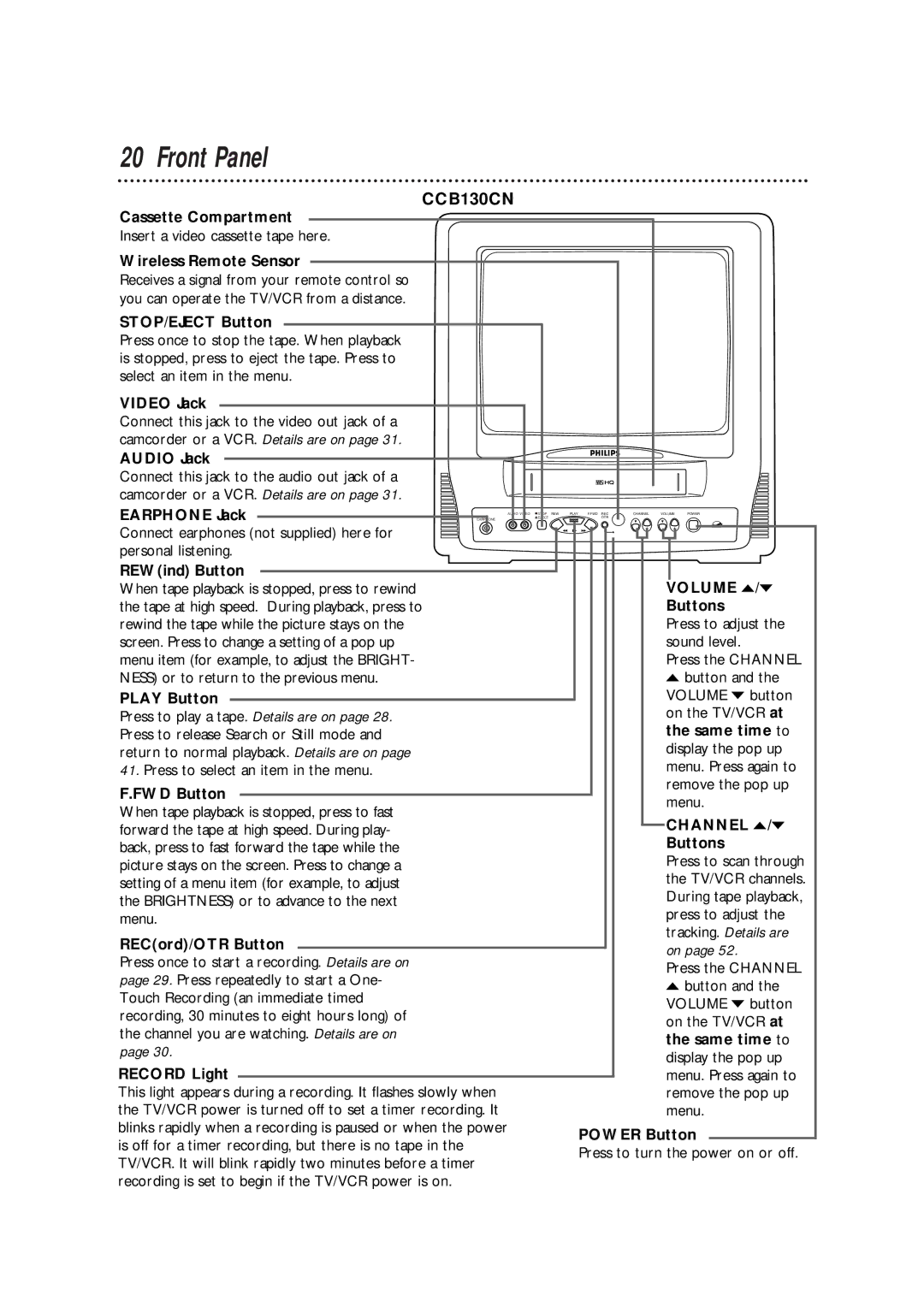 Magnavox CCB130CN, CCB190CN owner manual Front Panel 