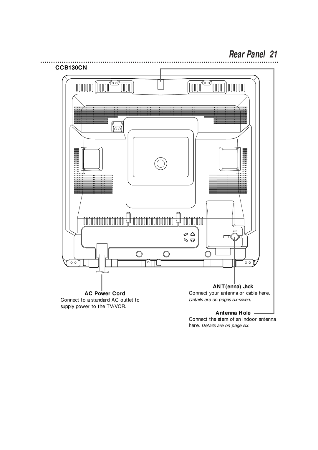 Magnavox CCB190CN, CCB130CN owner manual Rear Panel, AC Power Cord, ANTenna Jack 