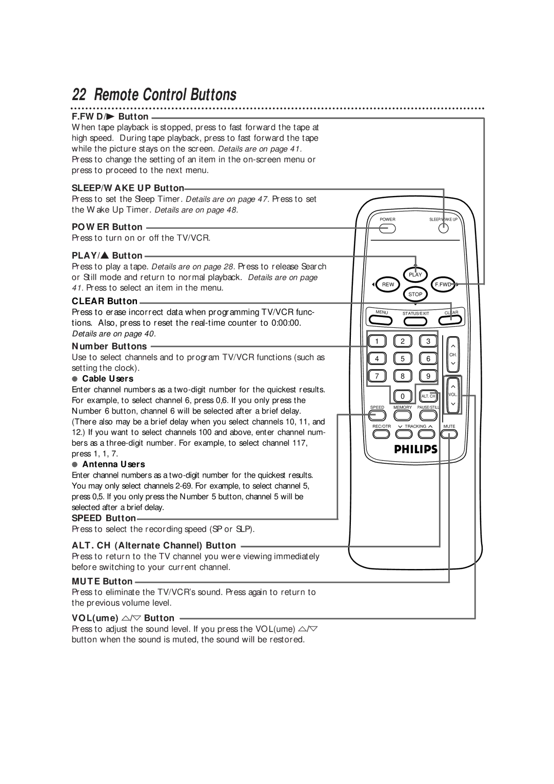 Magnavox CCB130CN, CCB190CN owner manual Remote Control Buttons 