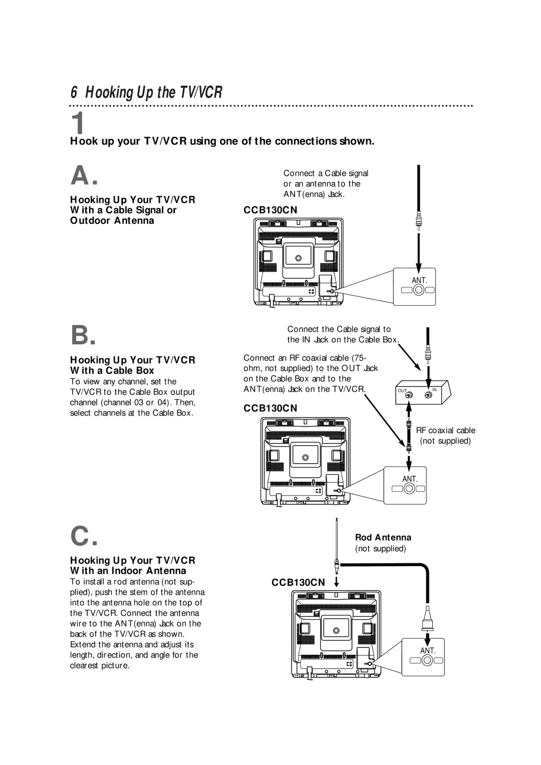 Magnavox CCB130CN, CCB190CN Hooking Up the TV/VCR, Hook up your TV/VCR using one of the connections shown, Rod Antenna 