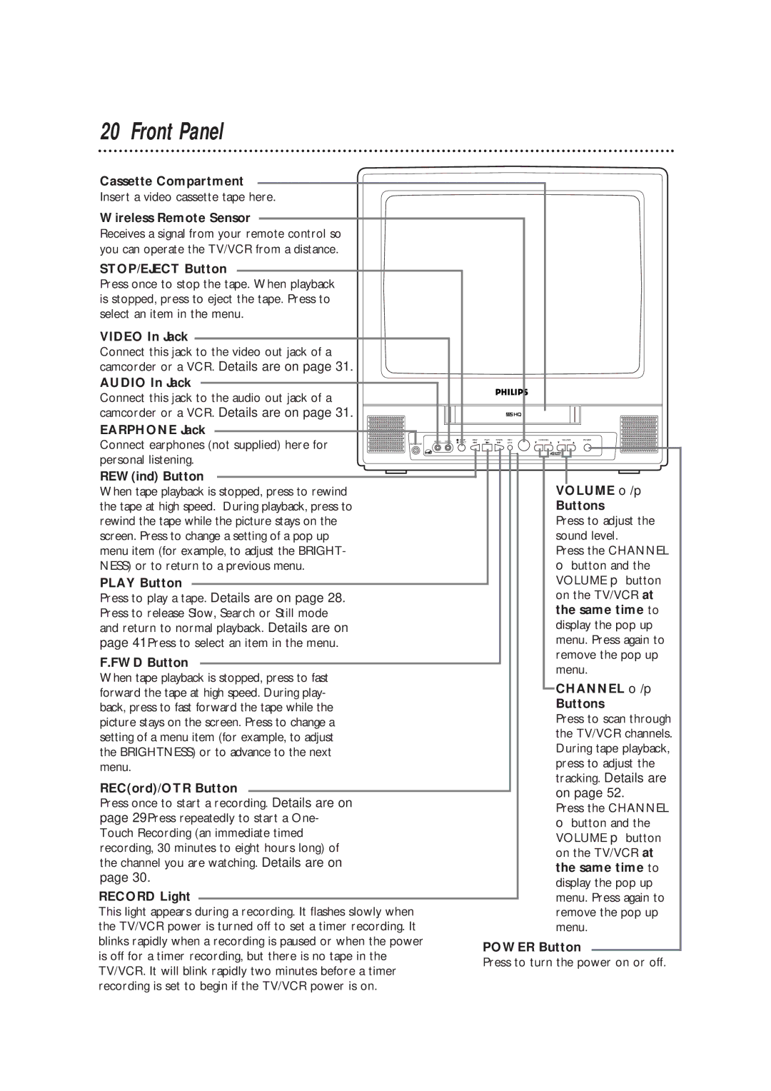 Magnavox CCB193AT owner manual Front Panel 