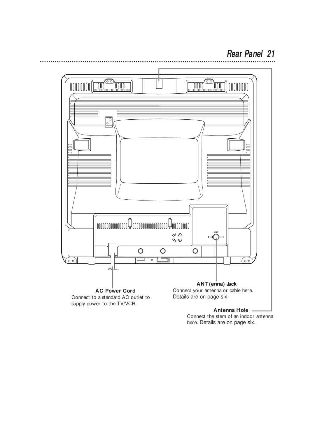 Magnavox CCB193AT owner manual Rear Panel, AC Power Cord, ANTenna Jack 