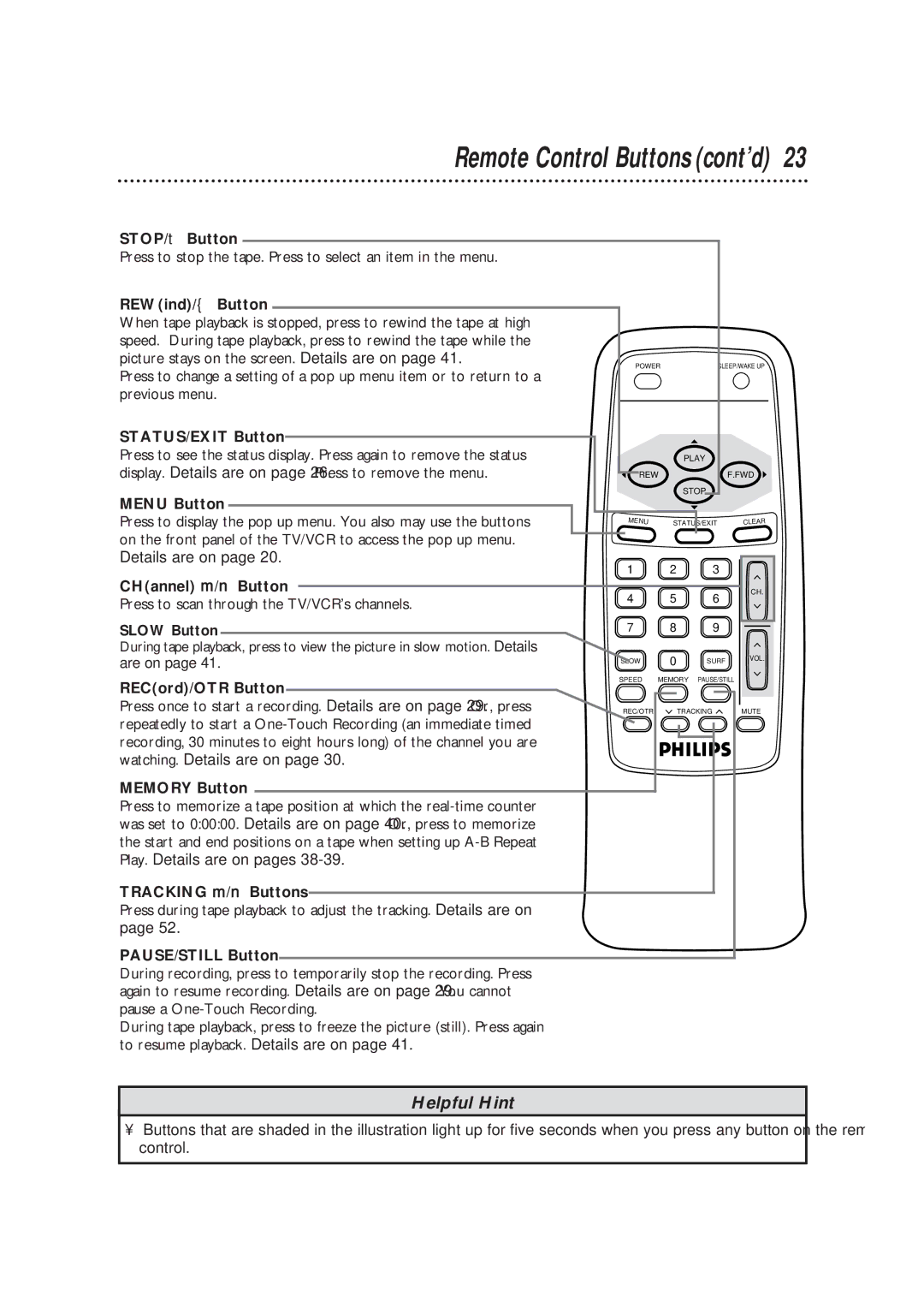 Magnavox CCB193AT STOP/ Button, REWind/ Button, STATUS/EXIT Button, Menu Button, CHannel m/n Button, Slow Button 