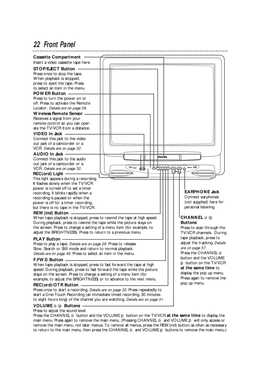 Magnavox CCB255AT owner manual Front Panel 