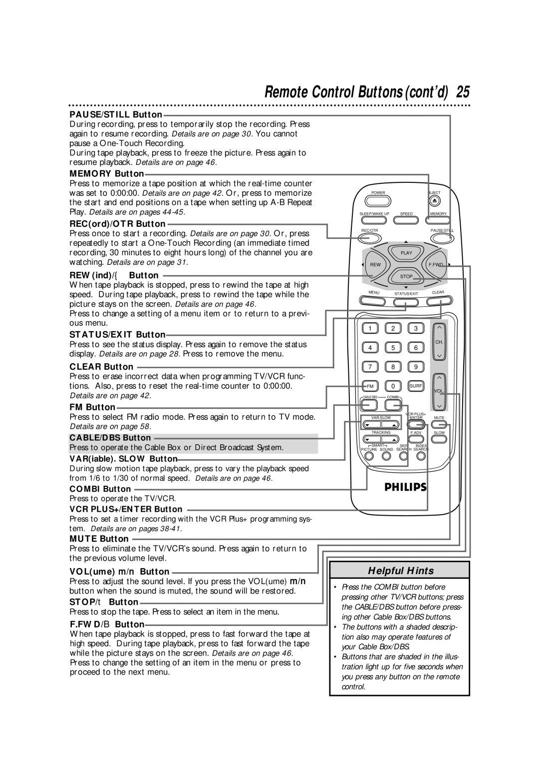 Magnavox CCB255AT PAUSE/STILL Button, Memory Button, REWind/ Button, STATUS/EXIT Button, Clear Button, FM Button 