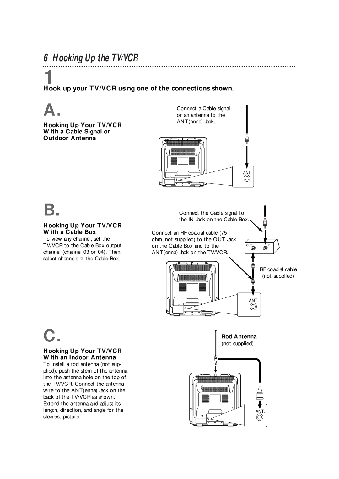 Magnavox CCB255AT owner manual Hooking Up the TV/VCR, Hook up your TV/VCR using one of the connections shown, Rod Antenna 