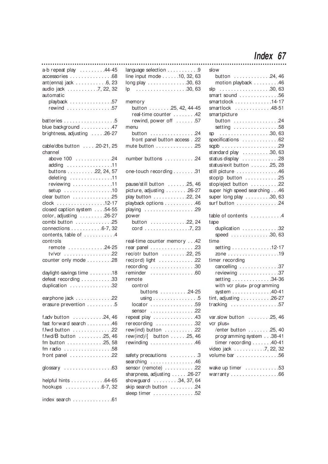 Magnavox CCB255AT owner manual Index 