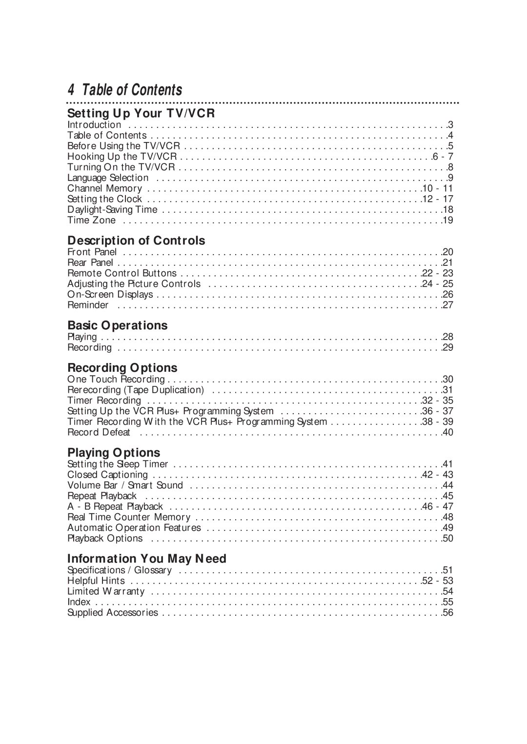 Magnavox CCX133AT99 warranty Table of Contents 