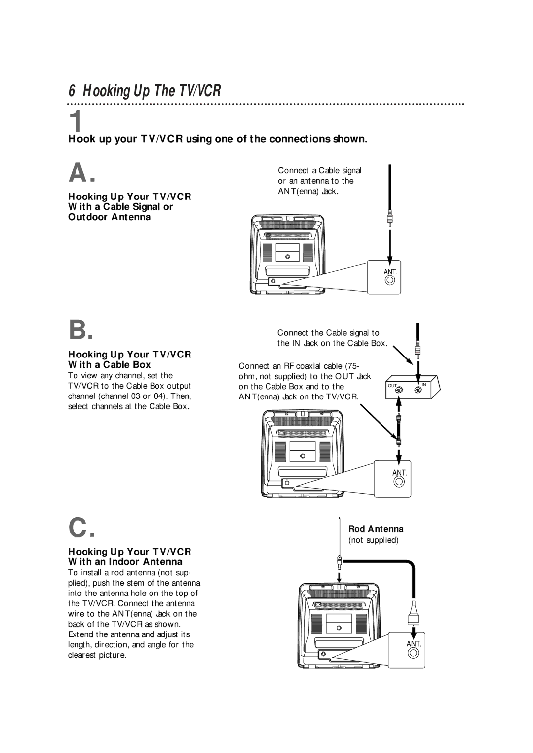 Magnavox CCX133AT99 warranty Hooking Up The TV/VCR, Hook up your TV/VCR using one of the connections shown, Rod Antenna 