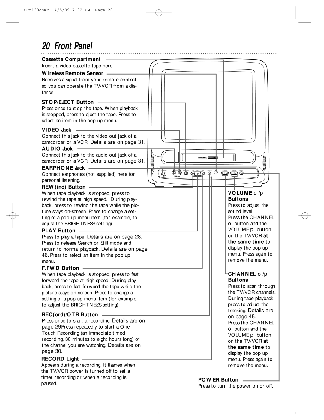 Magnavox CCZ130AT owner manual Front Panel 