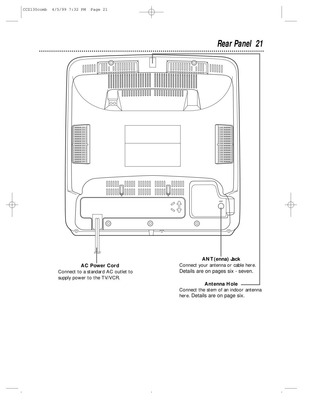 Magnavox CCZ130AT owner manual Rear Panel, AC Power Cord, ANTenna Jack 